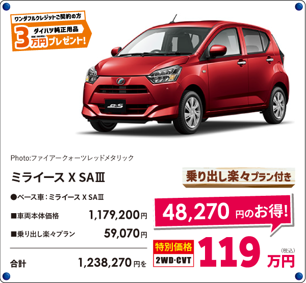ミライースX SAⅢ